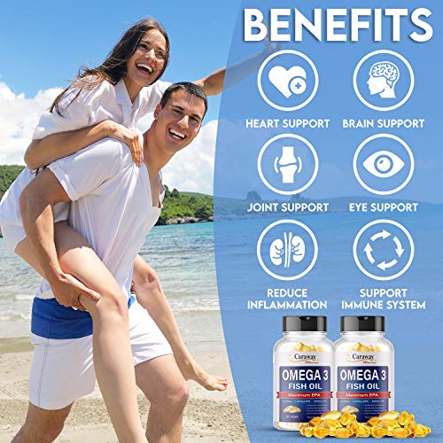 Omega 3 Fish Oil 2000mg for Men & Women: All Natural, Organic, Non GMO, Gluten Free, 1000mg EPA 500mg DHA Burpless Capsu